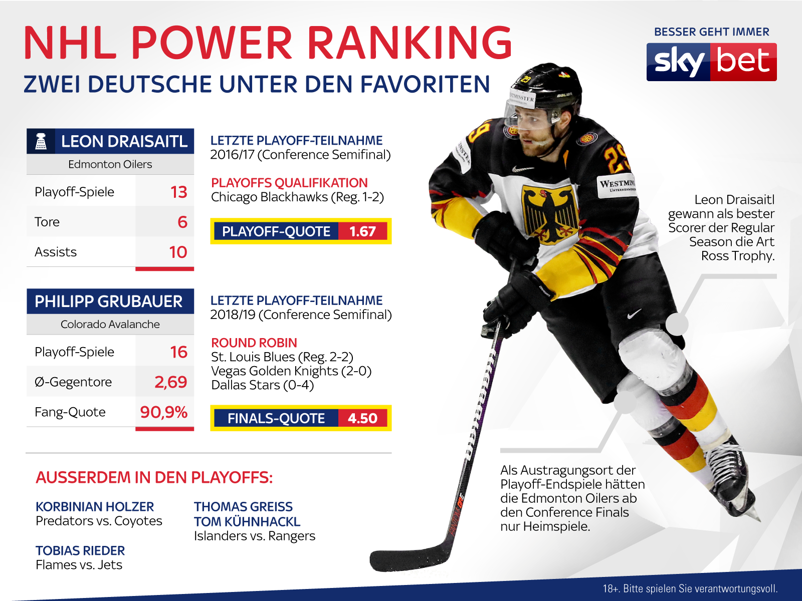 sb_nba-nhl-restart-4